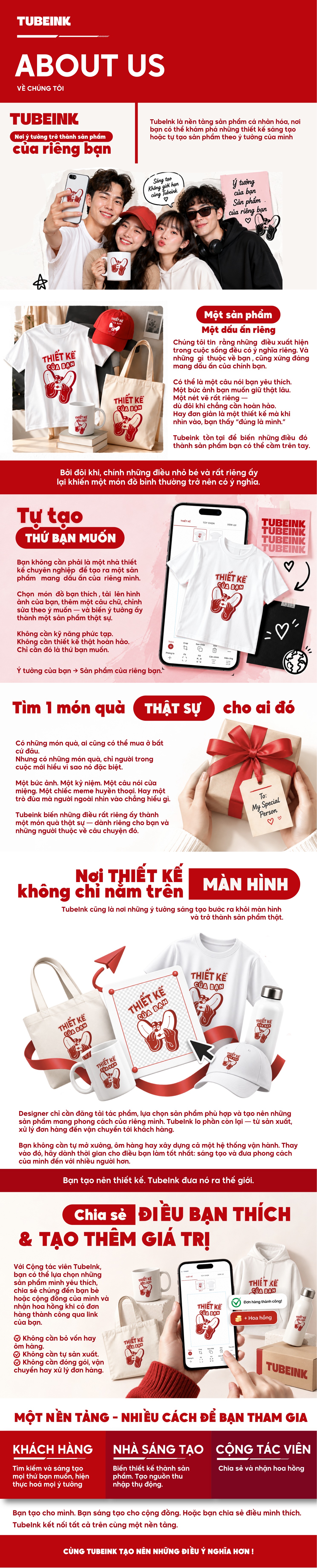 Giới thiệu về TubeInk